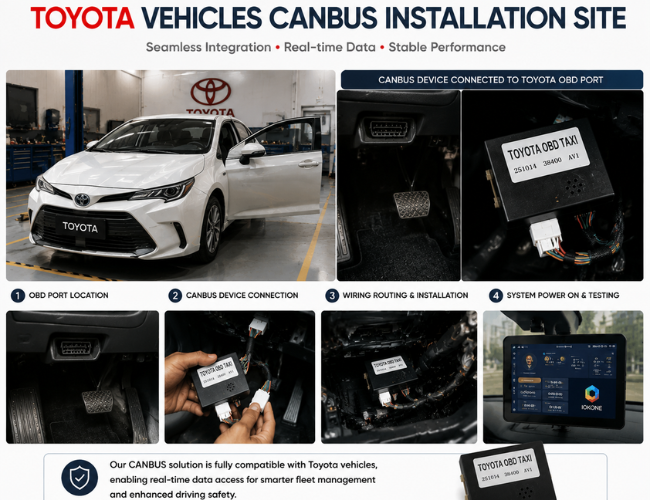 TOYOTA
